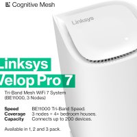 Linksys Velop Pro 7 Mesh WiFi 7 System MBE7003 - Когнитивен рутер,3 бр, снимка 2 - Рутери - 43947041