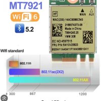 MediaTek 7921 WiFi 6 + Bluetooth 5.2 Карта, снимка 1 - Други - 43923087
