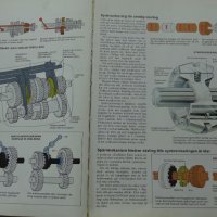 Цветен албум устройство и ремонт на леки автомобили на Шветдски език 1976 год. ALLT OM BILEN, снимка 9 - Специализирана литература - 37470021