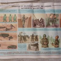Военни хартиени плакати , снимка 1 - Колекции - 43800712