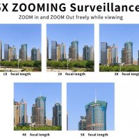 Водонепромокаема ULTRA FHD 8.3MPx PTZ 5хZoom WiFi Speed Dome Auto Tracking Следяща Камера PIR Аларма, снимка 8 - Комплекти за видеонаблюдение - 32572103