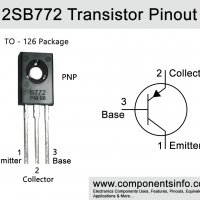 2SB772 pnp -3A, -40V, 10W, 90MHz, TO-126 биполярни low-sat транзистори, снимка 2 - Друга електроника - 35416203