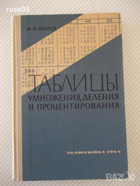 Книга"Таблицы умножения,деления и процент.-Ф.Макеев"-308стр., снимка 1