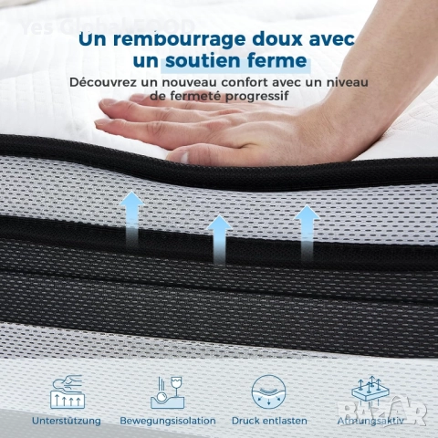 Inofia NidFrais матрак 120×190 см 28 см H3/H4 7 зони покет, снимка 6 - Матраци - 52414270