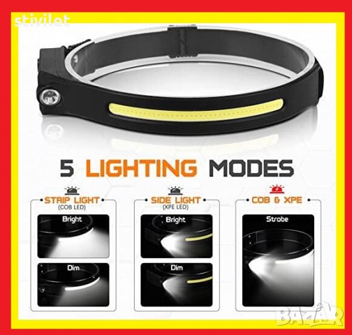 LED ФЕНЕР ЧЕЛНИК РАБОТНА ЛАМПА ЗА ЧЕЛО НОВО, снимка 5 - Лед осветление - 38972587