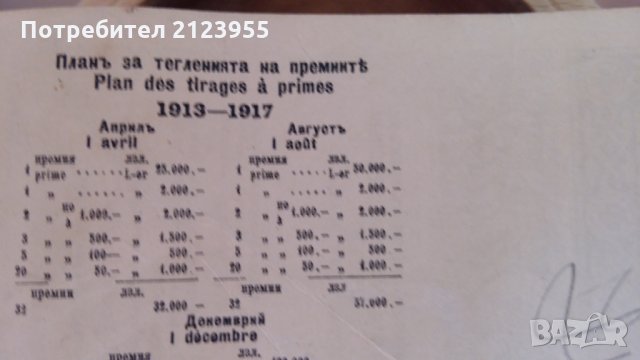 1912 Облигация червен кръст, снимка 4 - Нумизматика и бонистика - 28485623