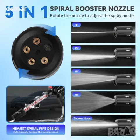 Почистваща машина под налягане, захранвана с батерии с регулируема дюза, маркуч 5 м, снимка 4 - Други машини и части - 49880180