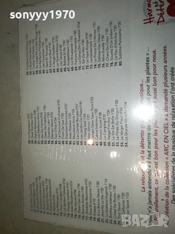 HARMONIE ET DETENTE NEW CD 1711230907, снимка 15 - CD дискове - 43029548