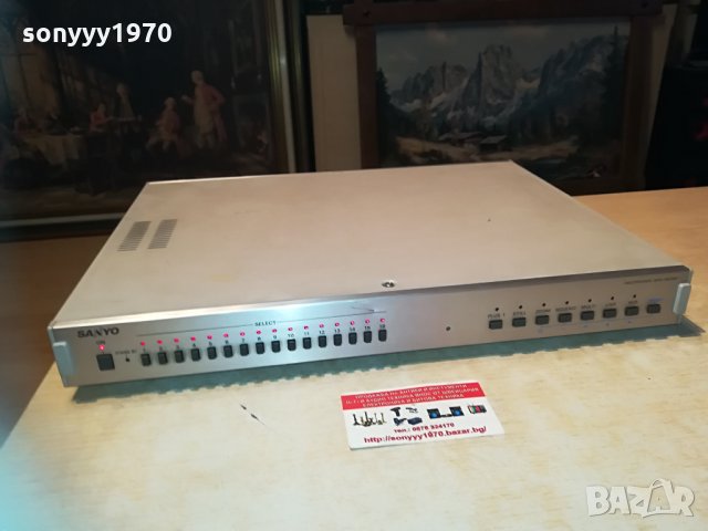 SANYO MULTIPLEXER-JAPAN 2004211041