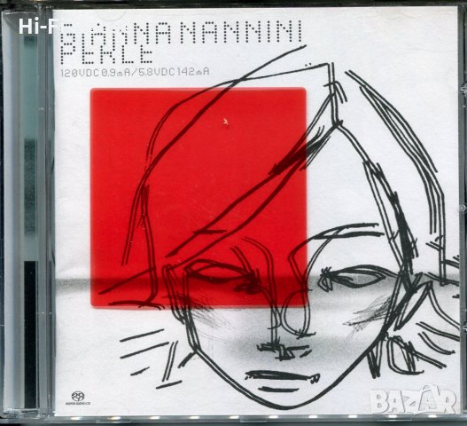 Gianna Nannini-Perle-Колекция 15 Диска