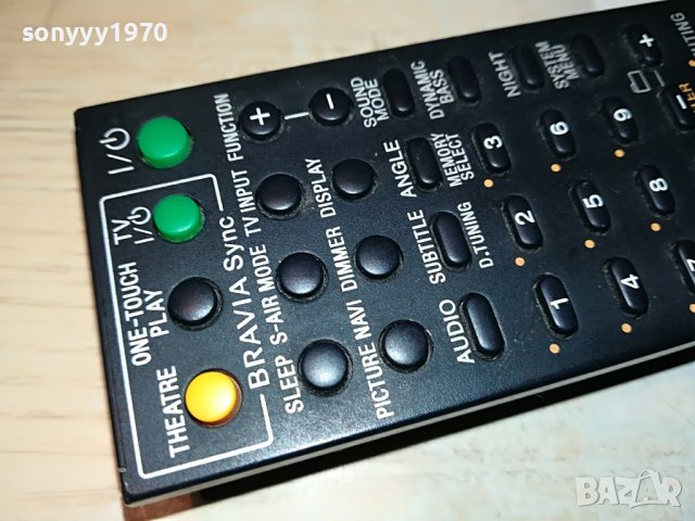 SONY RM-ADU050 AUDIO REMOTE-ВНОС SWISS 0409221945, снимка 4 - Други - 37899184