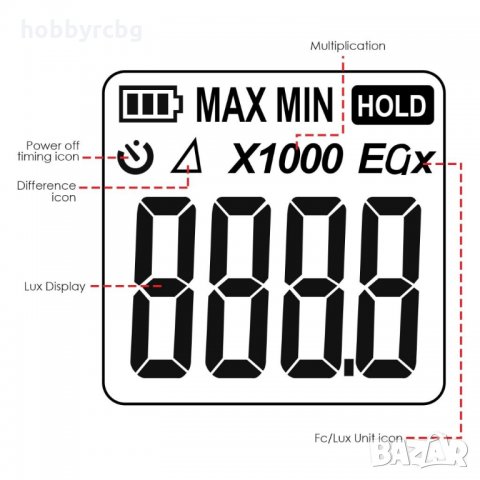 Дигитален компактен луксметър с обхват до 200 000 LUX, снимка 6 - Други инструменти - 33459449