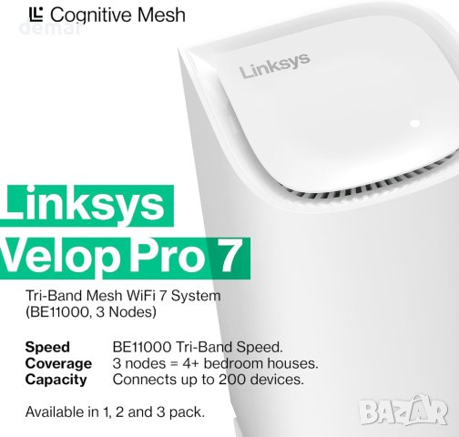 Linksys Velop Pro 7 Mesh WiFi 7 System MBE7003 - Когнитивен рутер,3 бр, снимка 2 - Рутери - 43947041