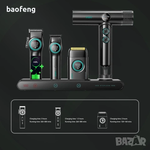 Професионален комплект машинки за подстригване VGR Stepless 4 в 1 за барбер / фризьори