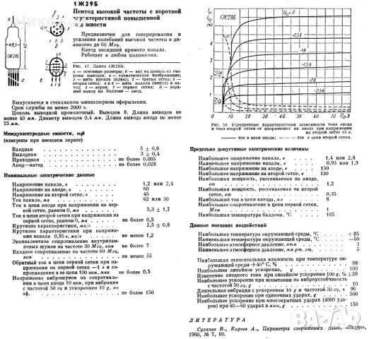 Руски радиолампи 1Ж-29Б-В, снимка 3 - Друга електроника - 49776138
