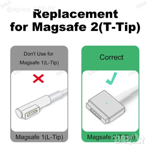  Адаптер USB-C към MagSafe 2 за MacBook с магнитно зареждане и LED, снимка 12 - Други - 49813212