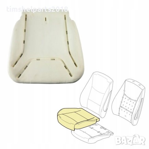 Дунапренова подложка, седалка за Renault Trafic II, Opel Vivaro, Nissan, 2001-2013, снимка 8 - Аксесоари и консумативи - 43998180