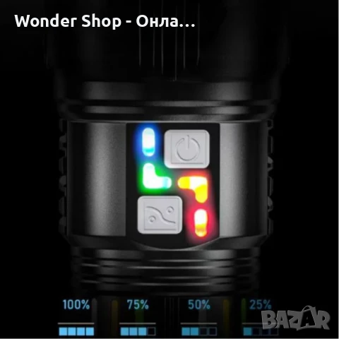 🔦 Светодиоден фенер Smiling Shark YM-G600 – мощ, прецизност и мобилност , снимка 5 - Прожектори - 51337300