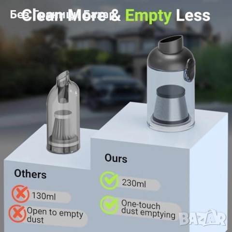 Нова Мощна безжична 4 в 1 прахосмукачка за кола дом със силно засмукване, снимка 4 - Прахосмукачки - 51902798