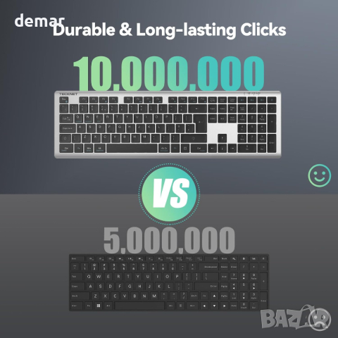 Безжична клавиатура TECKNET, акумулаторна 2,4GHz USB Bluetooth клавиатура до 4 устройства, снимка 6 - Клавиатури и мишки - 44894799