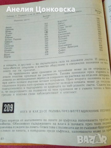 "288 СЪВЕТА ЗА ЛЮБИТЕЛЯ-ЛОЗАР"1971 г., снимка 4 - Българска литература - 28001846