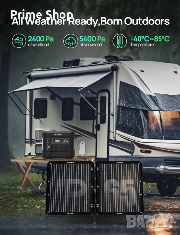 ECO-WORTHY 100W Сгъваем Соларен Панел 12V за Къмпинг и Каравани, снимка 7 - Друга електроника - 53448948