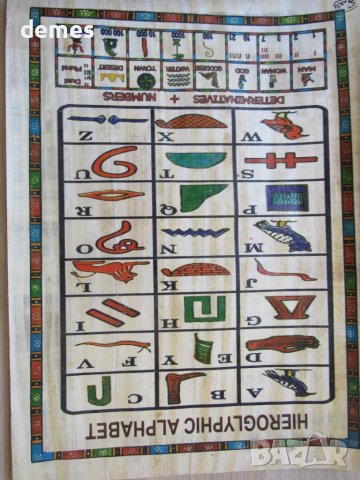 Египетски папирус, серия-2, снимка 2 - Картини - 51184165