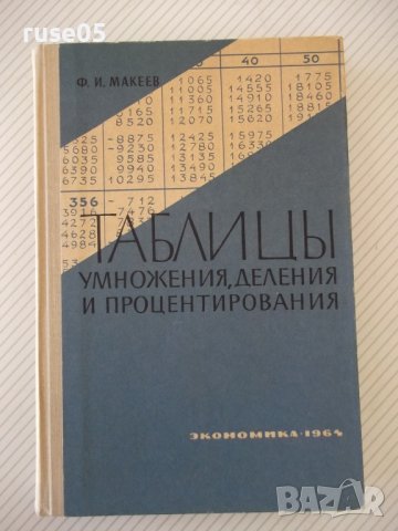 Книга"Таблицы умножения,деления и процент.-Ф.Макеев"-308стр., снимка 1 - Специализирана литература - 37894457