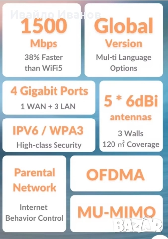 Рутер Tenda RX2 Pro  Wi-Fi 6 AX1500, снимка 10 - Рутери - 52668859