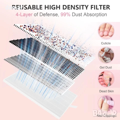 Акумулаторен колектор за прах от нокти Kredioo, 10 степени,5000 об/мин, снимка 5 - Други - 50910629