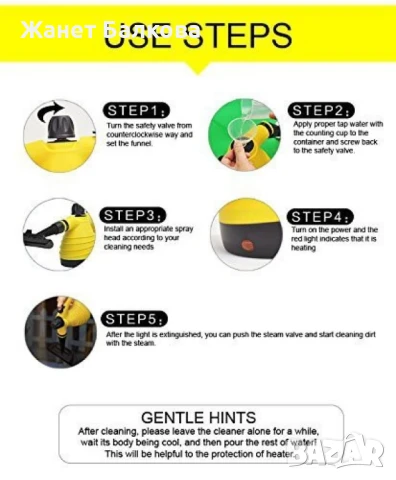 Портативна парочистачка със сменяеми накрайници TV280, снимка 3 - Парочистачки и Водоструйки - 50846521