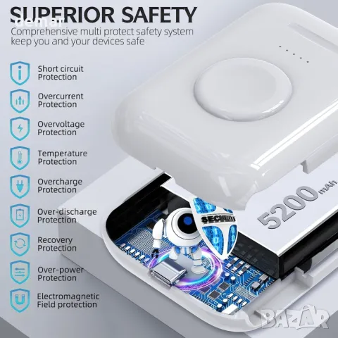 3 в 1 Power Bank за iPhone и Android, 5200 mAh Airpods Pro 1 & 2 Калъф за зареждане с Bluetooth, снимка 4 - Безжични зарядни - 47332818