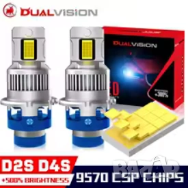 LED Крушки D2S - D series +300 %
