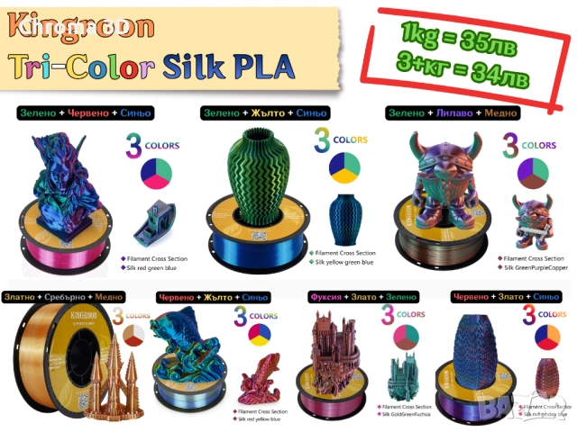 Filament филамент Нишка за 3D принтер Printer PLA PETG ABS NYLON TPU, снимка 5 - Други - 52318750