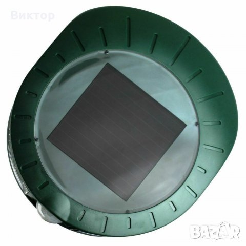 Ултразвуково устройство за защита от  животните GRUNDIG  със светлинна функция  и сензор за движение, снимка 11 - Други - 28843752