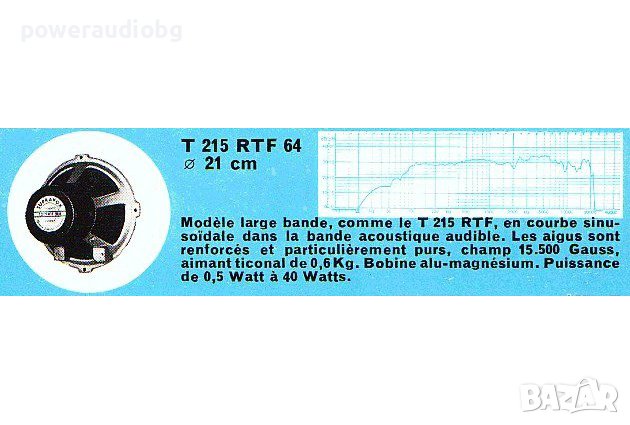 Vintage AlNiCo, Алнико Говорители Supravox T-215 SRTF  - 2бр, снимка 10 - Тонколони - 43612405