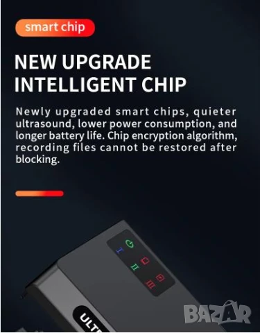 Аудио Заглушител на Глас Ултразвуков Трансмитер Аудио Заглушител 360° Високоефективен Блокер за Глас, снимка 11 - Други - 50891704