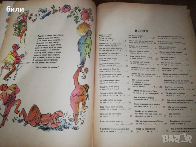 що е то? , снимка 4 - Детски книжки - 26329639