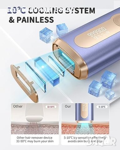 Нов  IPL уред за Безболезнена Епилация, 999,900 Импулси жени косми красота, снимка 4 - Други - 43942966