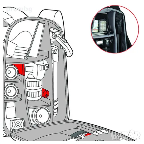 Фотографска раница, водоустойчива, Великобритания., снимка 12 - Чанти, стативи, аксесоари - 28080270