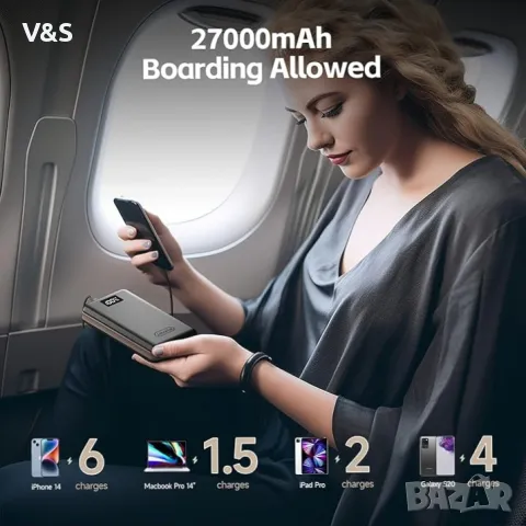 Power bank Преносимо зарядно устройство imuto, 65W бързо зареждане ,27000mAh, , снимка 4 - Външни батерии - 47295997
