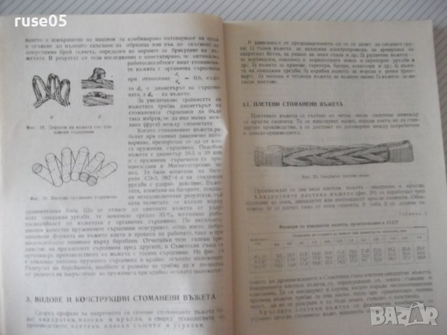 Книга "Стоманени въжета - Д. Краев / Н. Краев" - 162 стр., снимка 5 - Специализирана литература - 37891582