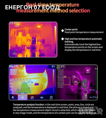 Професионална термокамера UTI260E инфраред термометър температура чер, снимка 7 - Други инструменти - 38085728
