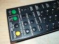 SONY RM-ADU050 AUDIO REMOTE-ВНОС SWISS 0409221945, снимка 4