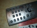apart pc1000r-remote control cd-NEW-внос швеицария 0105222109, снимка 10