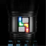🔦 Светодиоден фенер Smiling Shark YM-G600 – мощ, прецизност и мобилност , снимка 5