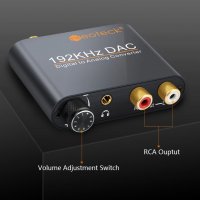 Висококачествен цифрово - аналогов аудио DAC с оптичен вход + Гаранция, снимка 6 - Части и Платки - 27476287