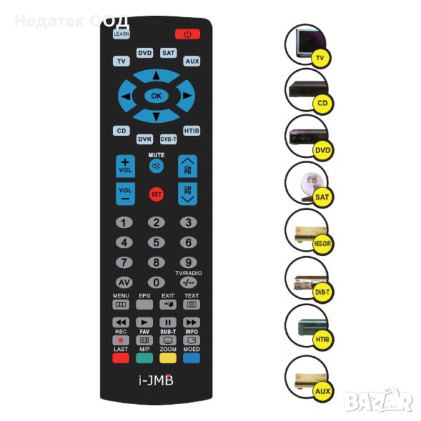 Универсално дистанционно, управлява до 8 устройства, снимка 1
