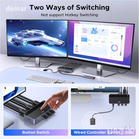 UGREEN 8K/60Hz HDMI 2.1 KVM превключвател за 2 монитора и 2 компютъра, снимка 7 - Други - 53400637