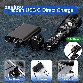 Фенерче за гмуркане Wurkkos DL20R, 3200 лумена фенерче, снимка 5 - Друга електроника - 48512044